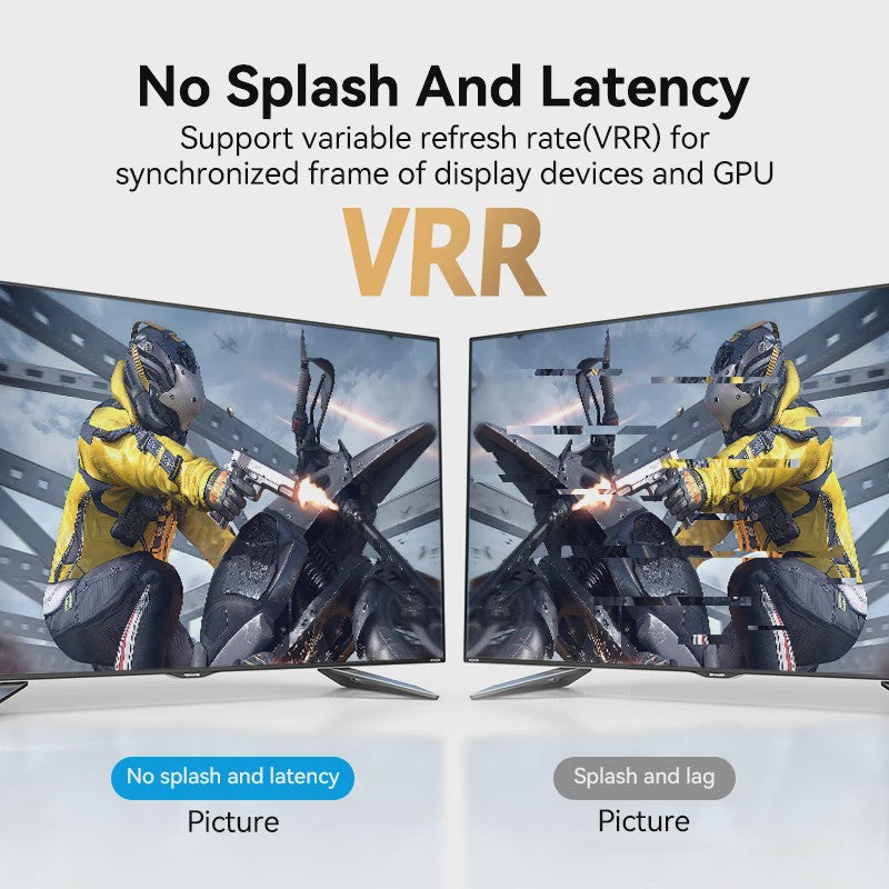 Vention HDMI 2.1 Kabel 8K 60Hz 4K 120Hz 48Gbps voor PS5, Dolby Vision, HDR, eARC