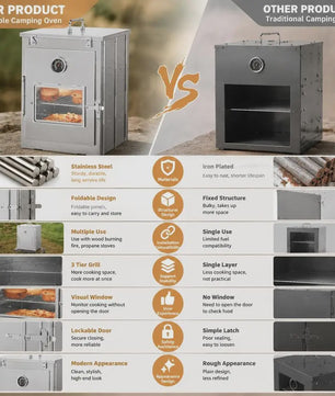Opvouwbare Camping Oven - Roestvrij Staal - Draagbare Pizza & Brood Oven voor Buiten