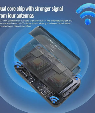 KuWFi 4G Pocket WiFi Router - 150Mbps Mobiele Hotspot met 6000mAh Batterij & SIM-kaart