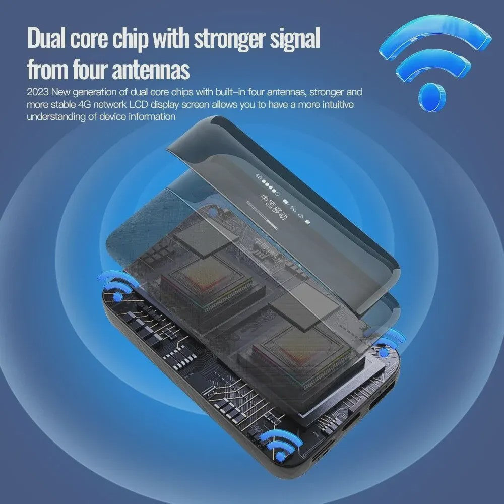 KuWFi 4G Pocket WiFi Router - 150Mbps Mobiele Hotspot met 6000mAh Batterij & SIM-kaart