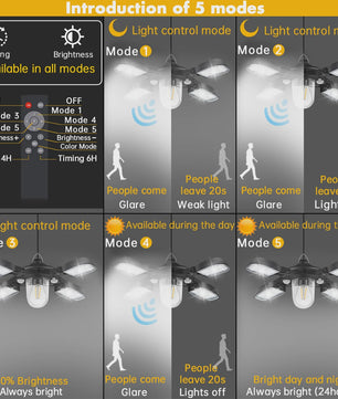192 LED Solar Hanglamp met Bewegingssensor & Afstandsbediening - Buitenverlichting