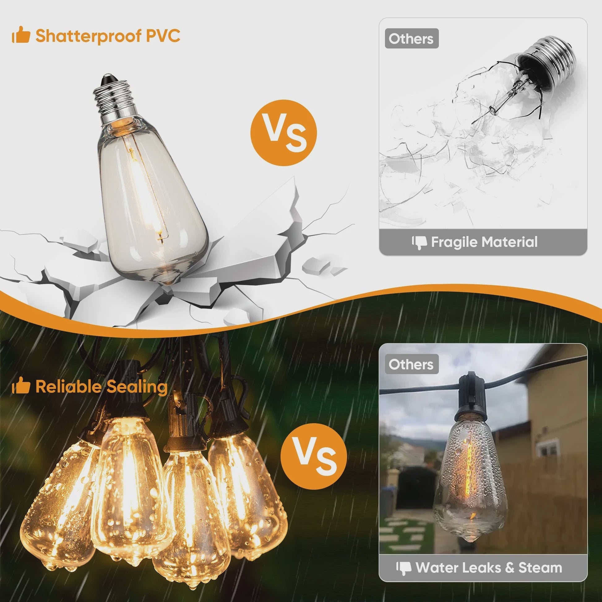 ST38 Slinger Verlichting Buiten - Waterdicht, Onbreekbaar, LED, Dimmable Tuinverlichting