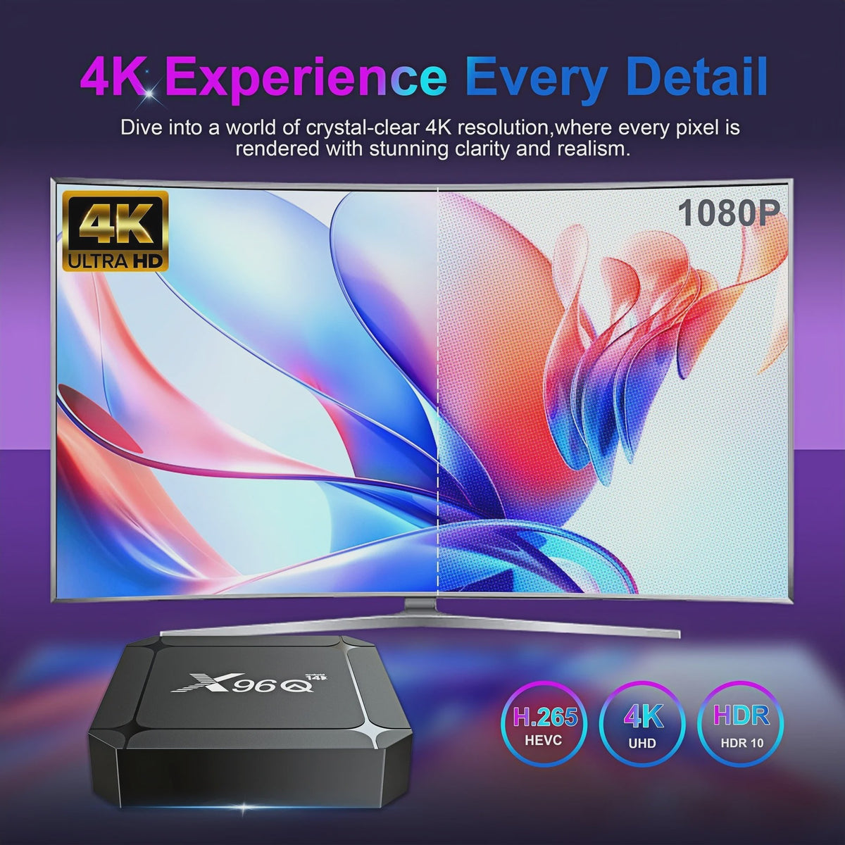 X96Q Android 14 TV Box: 4K Ultra HD Media Player met WiFi 6 & 2GB/16GB