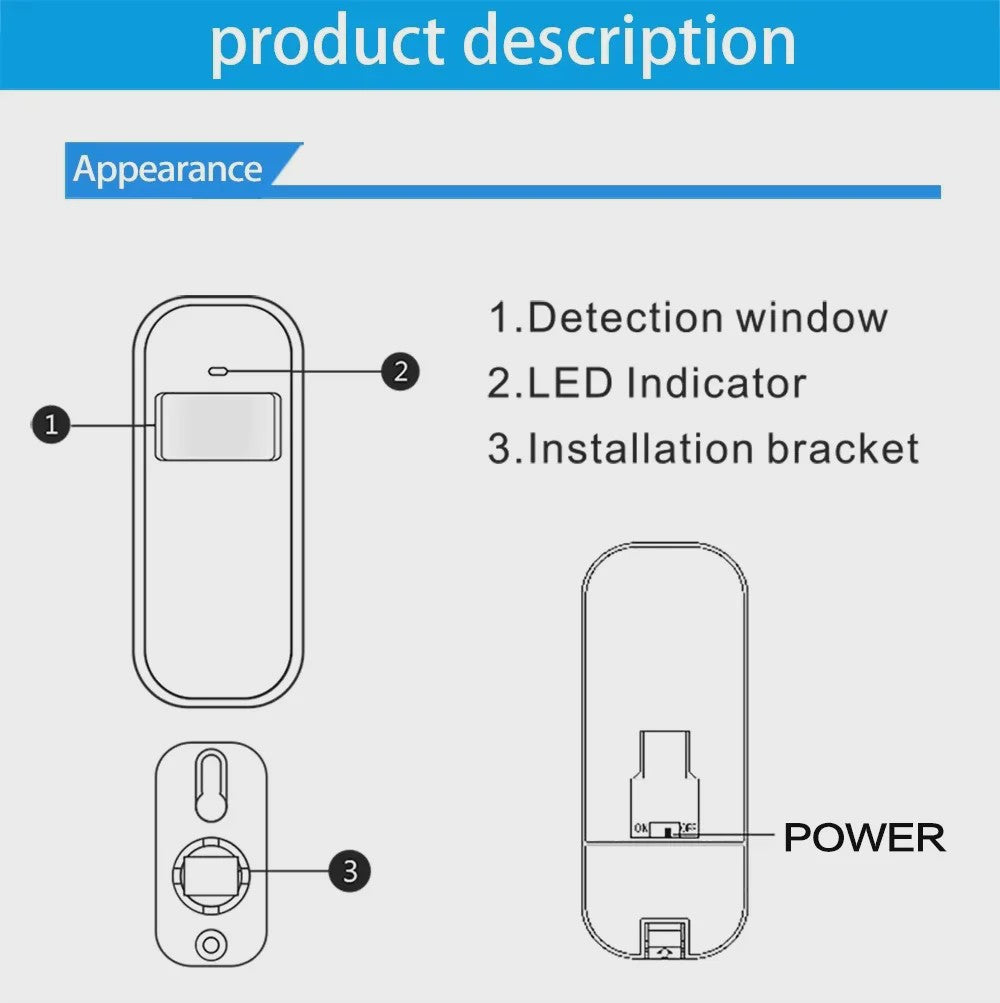 Draadloze Mini PIR Bewegingsmelder - Infrarood Inbraakalarm Detector 433MHz