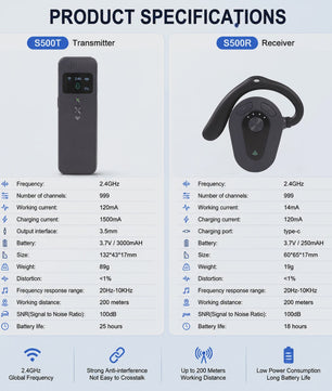 Professioneel 2.4GHz Draadloos Tour Guide Systeem met Groene Laser Pointer en Audio Headset
