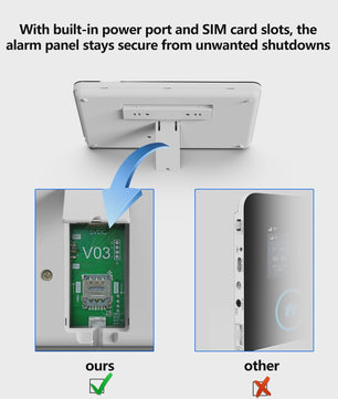 Slim Home Alarm Systeem met WiFi/GSM, Tuya App & 120dB Sirene