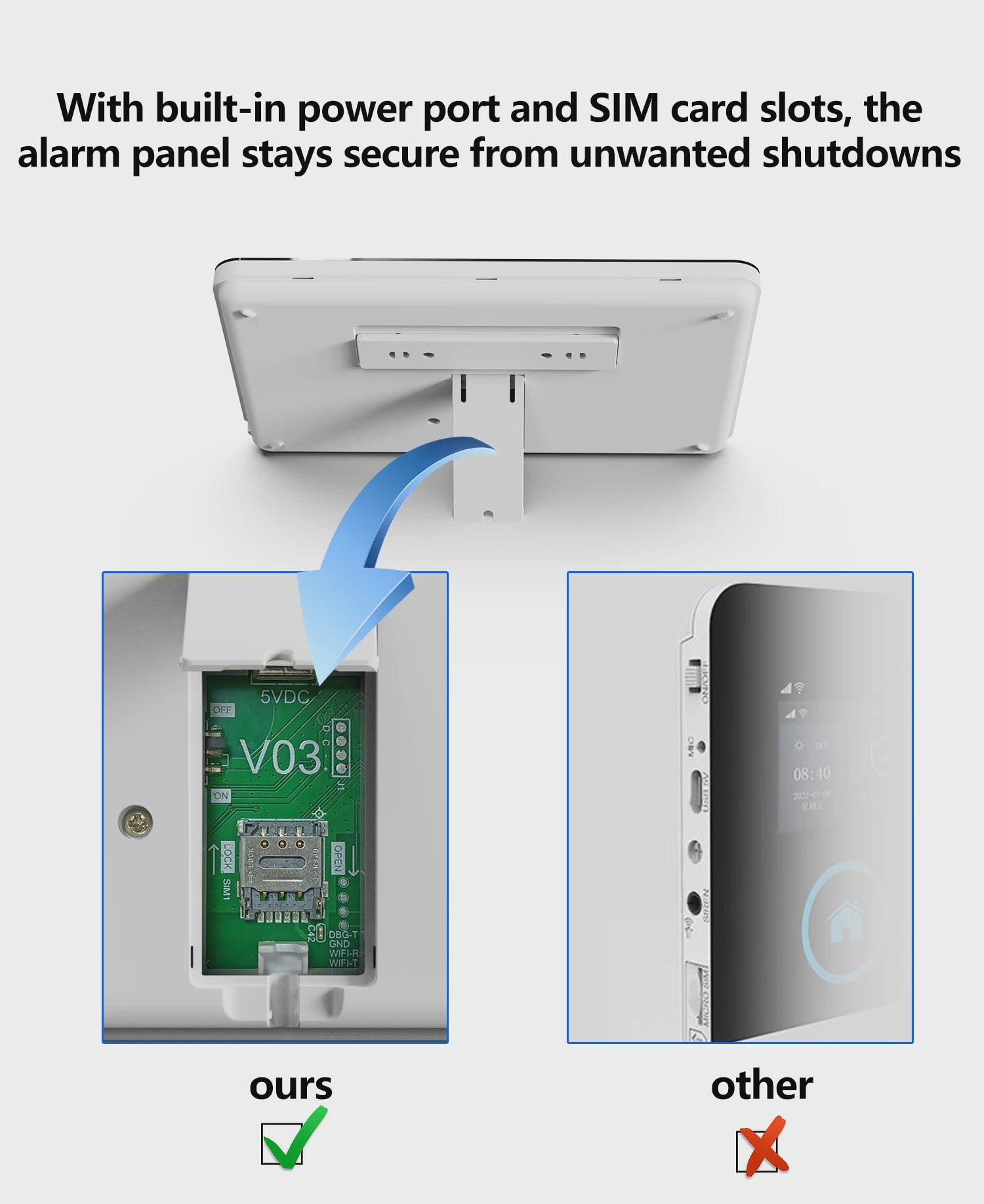 Slim Home Alarm Systeem met WiFi/GSM, Tuya App & 120dB Sirene