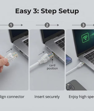Cat6 Ethernet Kabel UTP RJ45 - 1000Mbps Snelheid - Diverse Lengtes