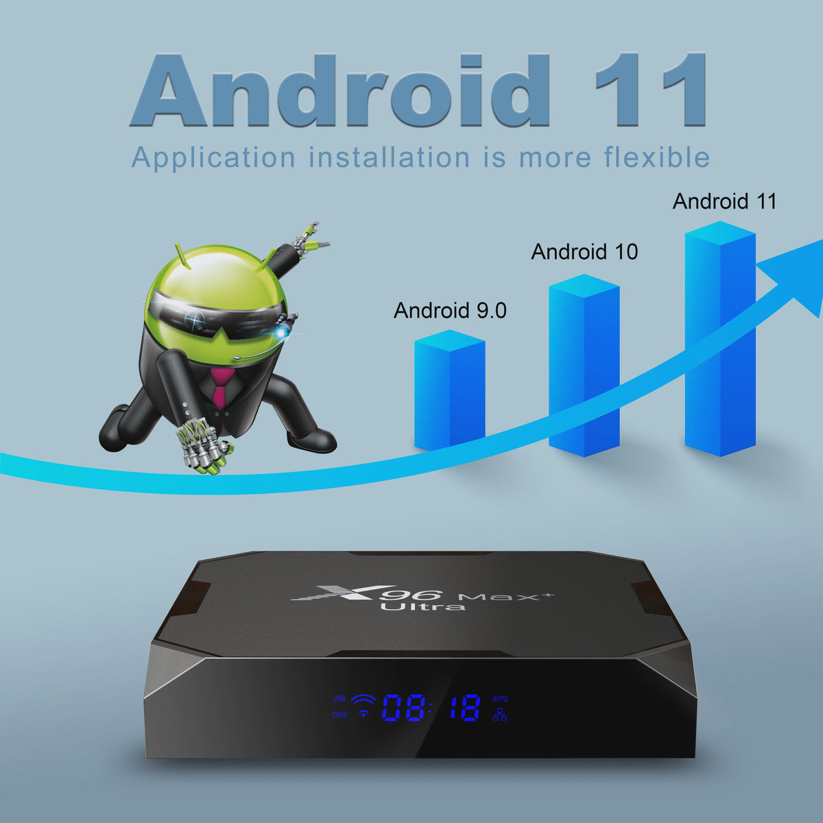X96 MAX Plus Ultra Android 11 TV Box - 4K/8K Media Player met S905X4 Quad Core & 4GB RAM