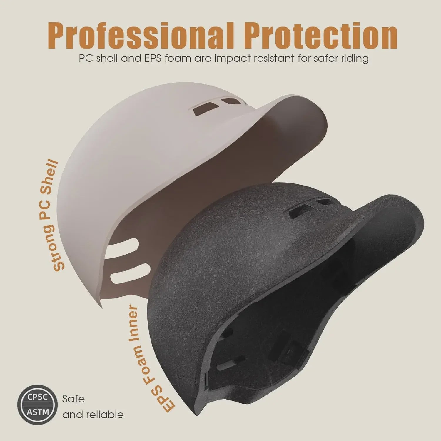 Fietshelm Baseball Cap Stijl - Lichtgewicht & Verstelbaar voor Fietsen, Scooter & Motor (CPSC Gecertificeerd)