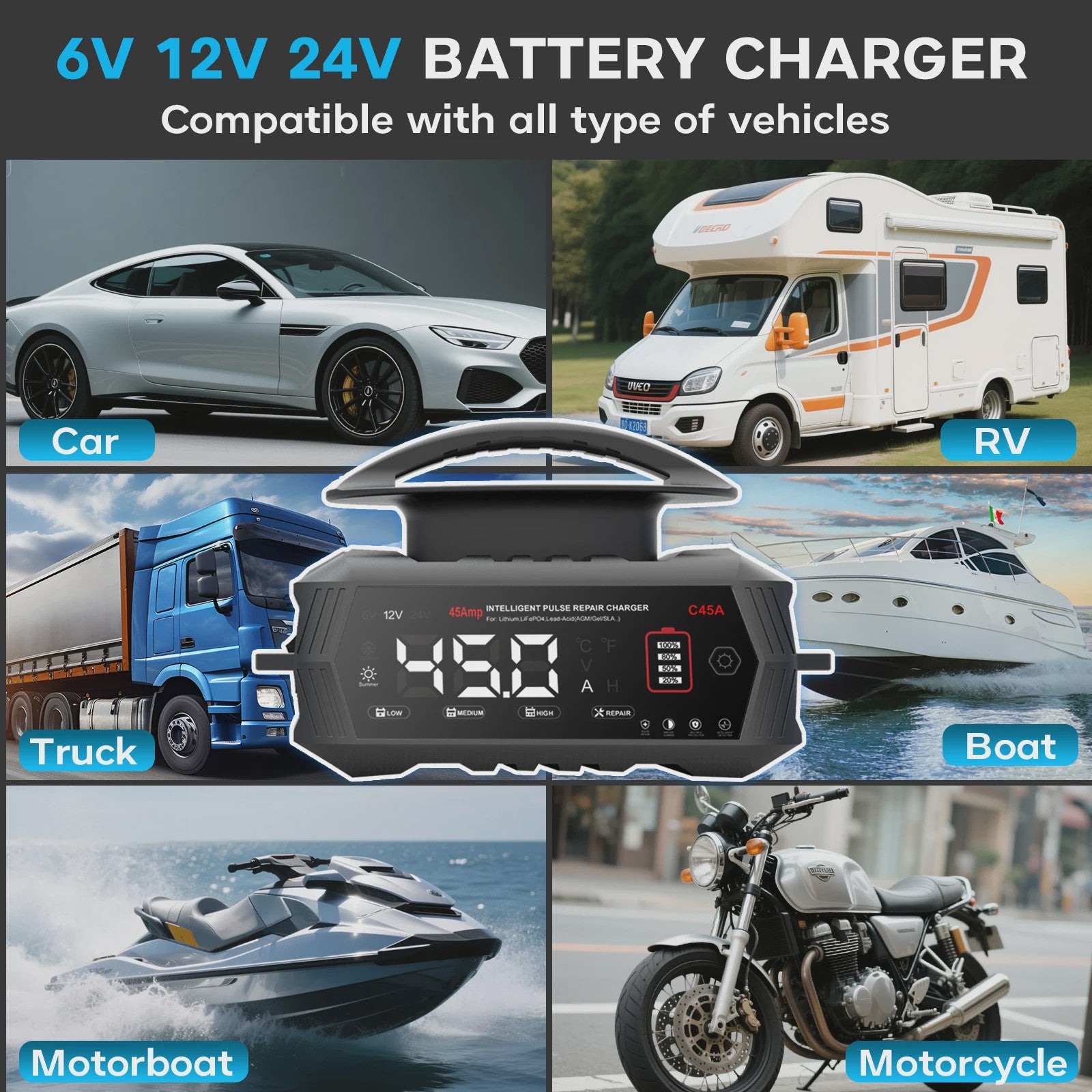 Intelligente Acculader 6V/12V/24V - 45A Slimme Batterij Herstel Lader voor Auto, Motor, Lifepo4, AGM, Gel