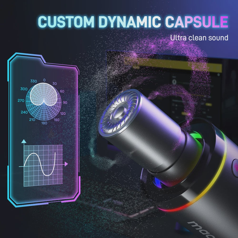 MAONO PD200X Dynamische XLR/USB Microfoon - Gaming, Streaming & Opnames met Mute & Gain Controle