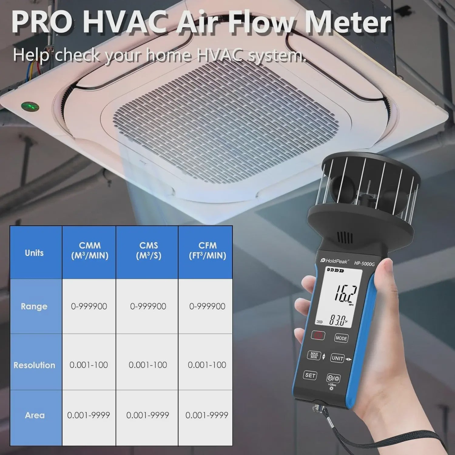 HP-5000G Digitale Anemometer: Compact, Waterdicht, Oplaadbaar met Touchscreen & Backlight