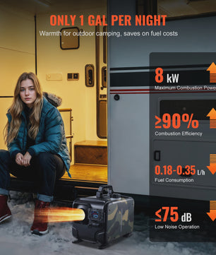 8KW Diesel Luchtverwarmer 12V/24V met Bluetooth & CO Alarm - Draagbaar