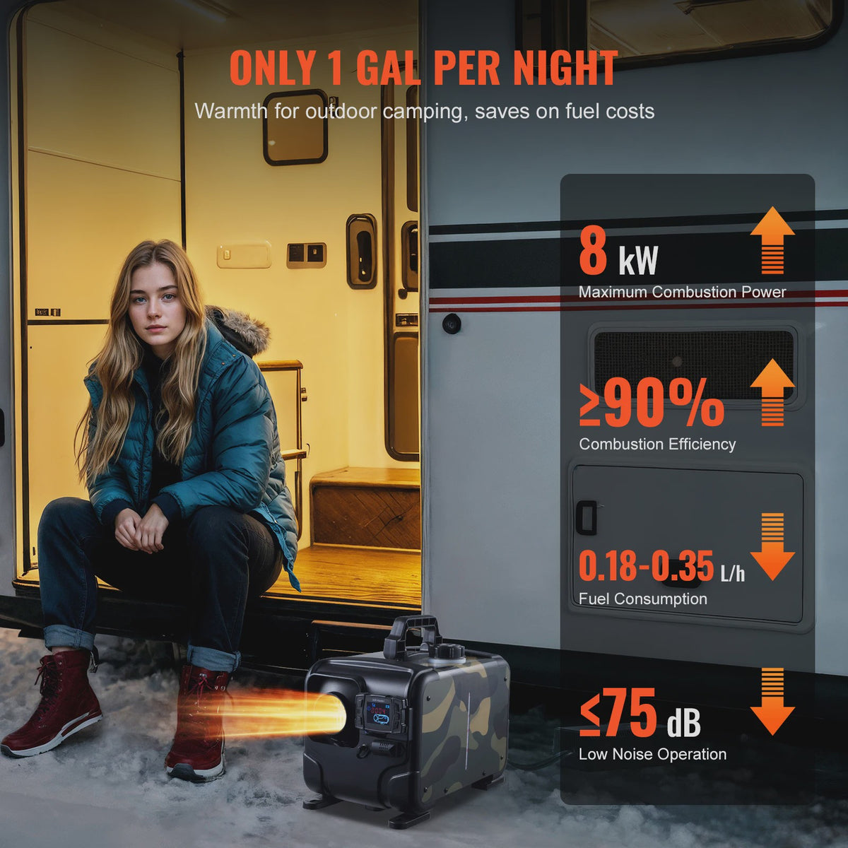 8KW Diesel Luchtverwarmer 12V/24V met Bluetooth & CO Alarm - Draagbaar