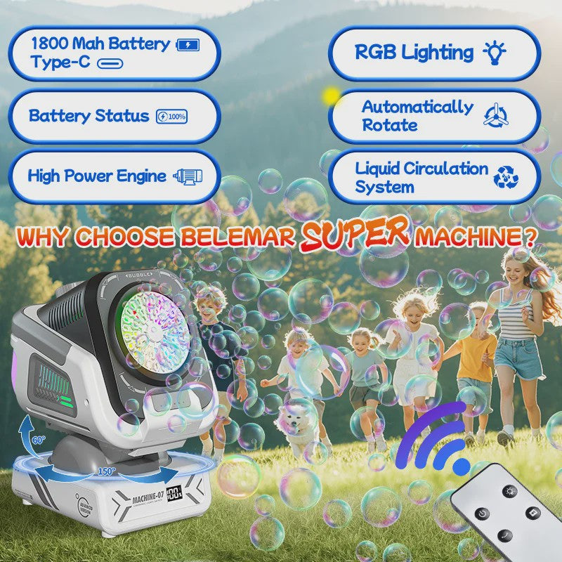 Automatische Bellenblaasmachine met Afstandsbediening, RGB Verlichting en 1800mAh Batterij