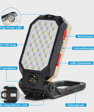 Multifunctionele Werklamp met Magneetvoet & Batterij Indicator - Ideaal voor Auto Reparaties & Noodgevallen