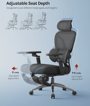 Ergonomische bureaustoel met 3D hoofdsteun, 6D armsteunen en verstelbare diepte