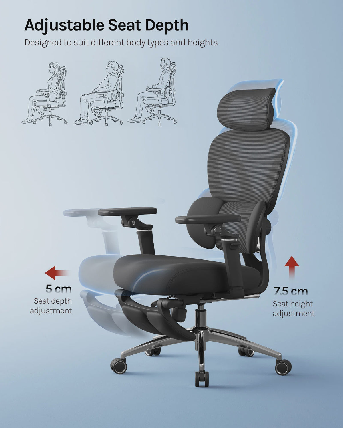 Ergonomische bureaustoel met 3D hoofdsteun, 6D armsteunen en verstelbare diepte