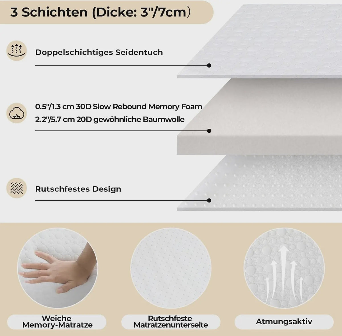 Opvouwbaar Gastenbed met 7cm Traagschuim Matras - 80x190cm - Comfortabel en Draagbaar