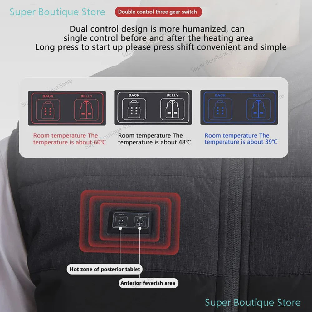 Verwarmd Vest Dames Heren - USB Elektrisch Verwarmbaar Padded Vest voor Buitenactiviteiten & Outdoor