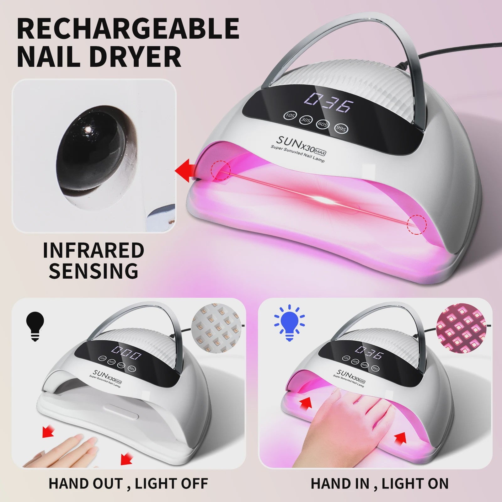 Professionele 90 LED UV Nageldroger - Gel Polish Droger met Timer en Sensor