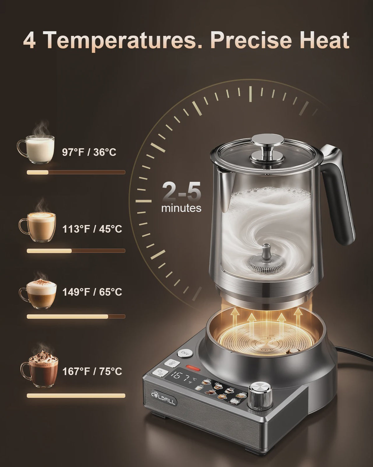 8-in-1 Elektrische Melkopschuimer: 8 Modi, 800ml, RVS, Latte Art & Meer