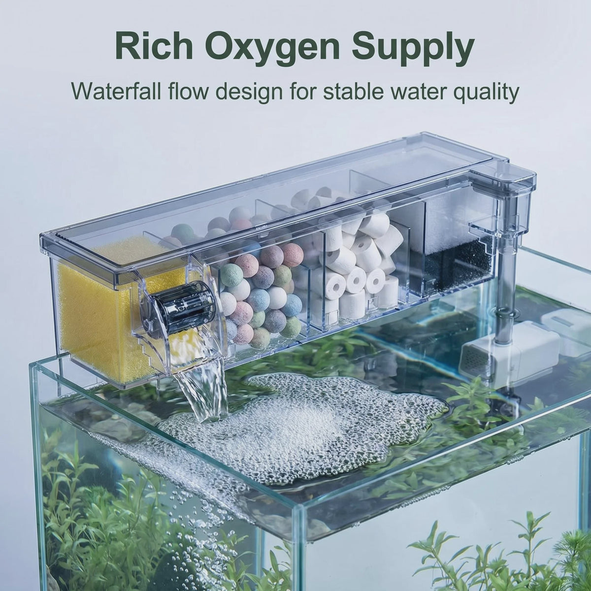 Transparante Acryl Hangfilter met Meerfasen Filtratie & Waterval Uitlaat - Compact & Ruimtebesparend