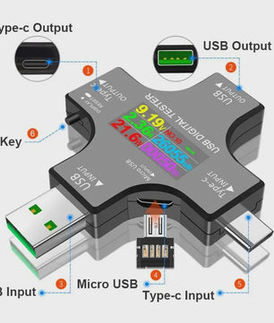 USB Tester Type-C PD Digitale Voltmeter Amperemeter - Meet Capaciteit & Stroom