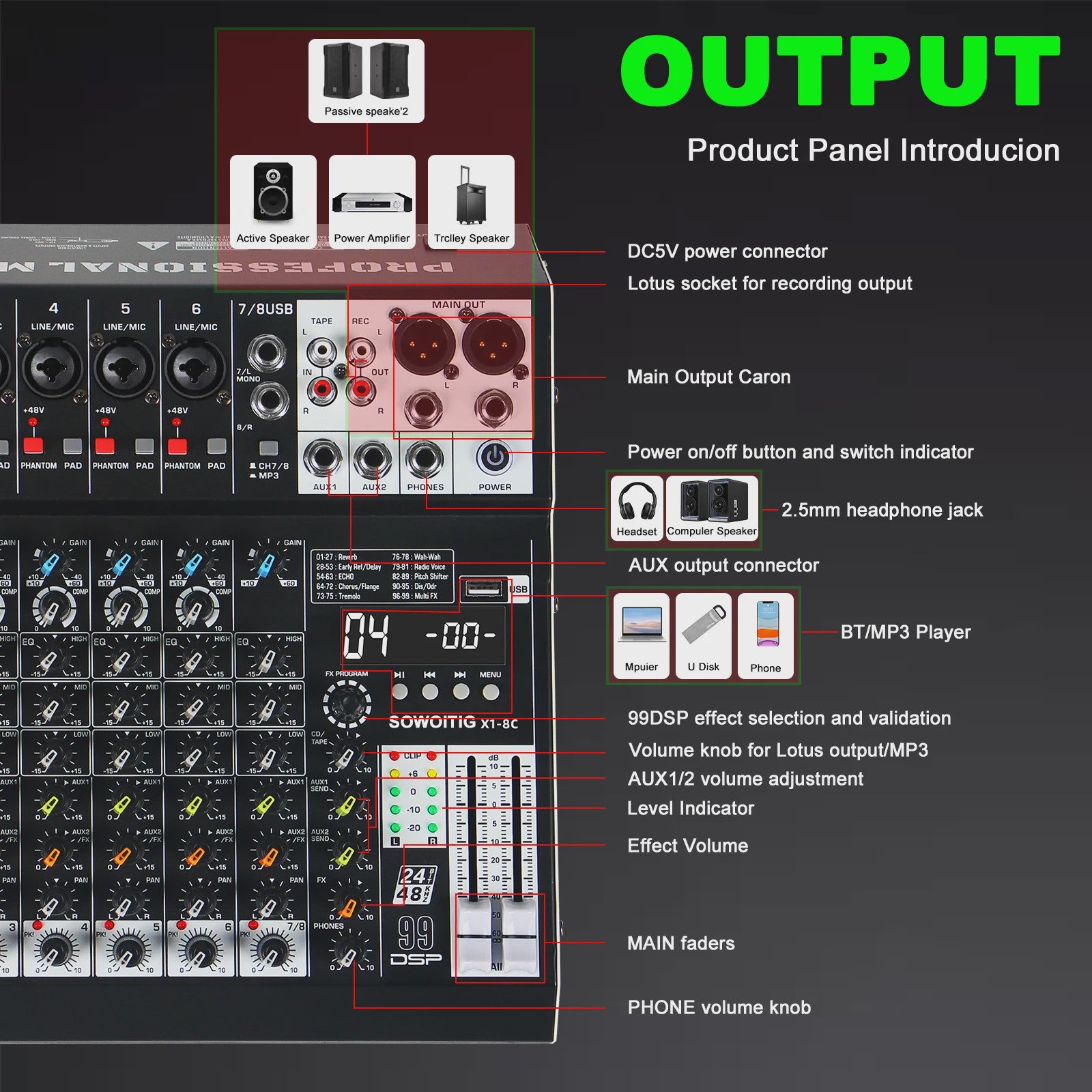 FULUODE X1-8C: Professionele 8-Kanaals Audio Mixer met 99 DSP Effecten, USB & Bluetooth