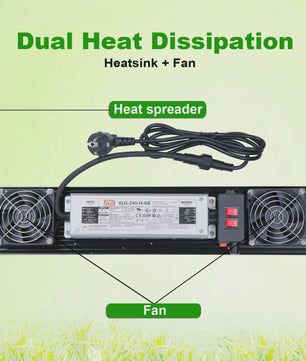 YUXINOU 240W Full Spectrum LED Kweeklamp met LM301H EVO Chips & Dimfunctie