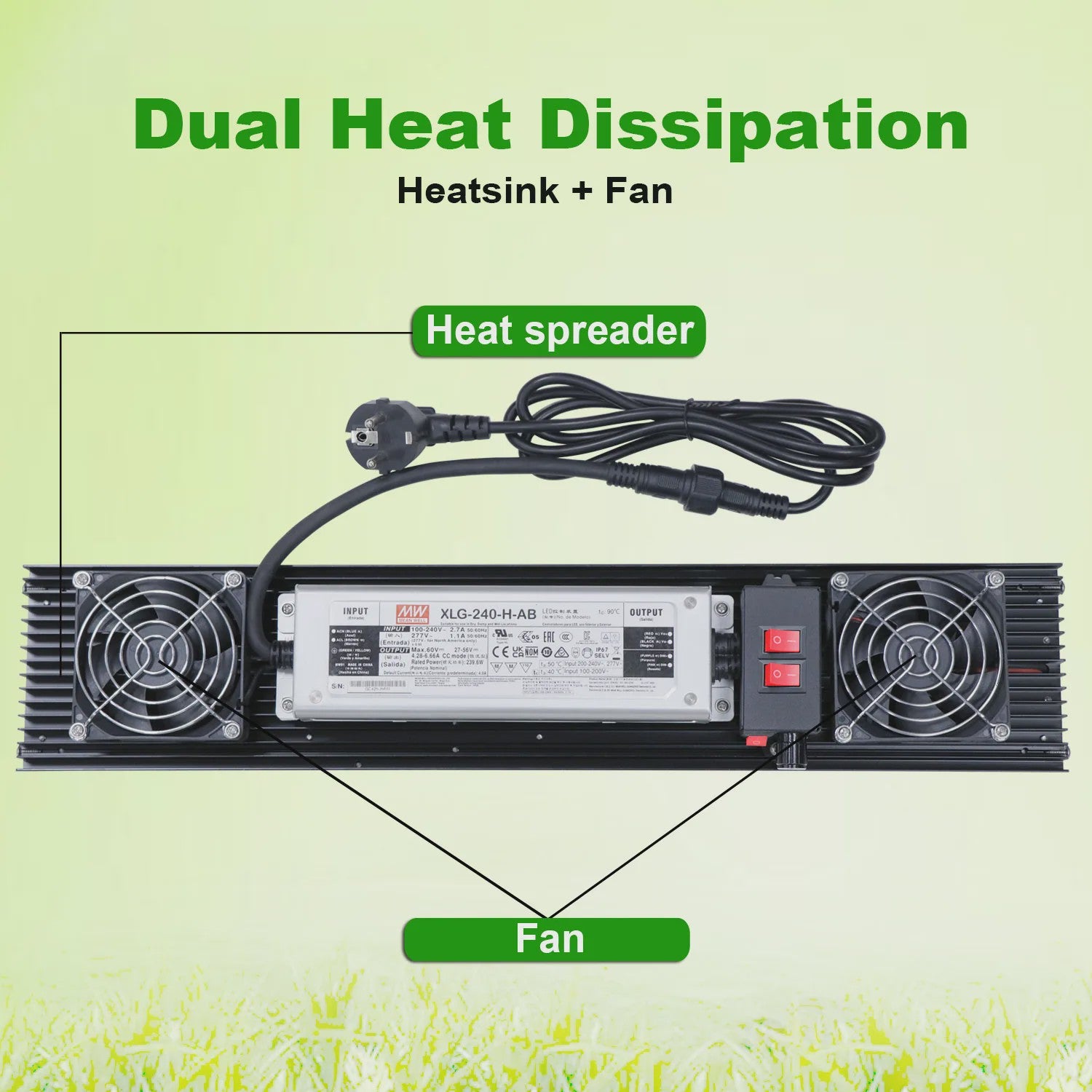 YUXINOU 240W Full Spectrum LED Kweeklamp met LM301H EVO Chips & Dimfunctie