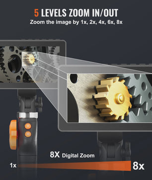 Articulerende Endoscoop Camera met 5" HD Scherm en 6.4mm Lens