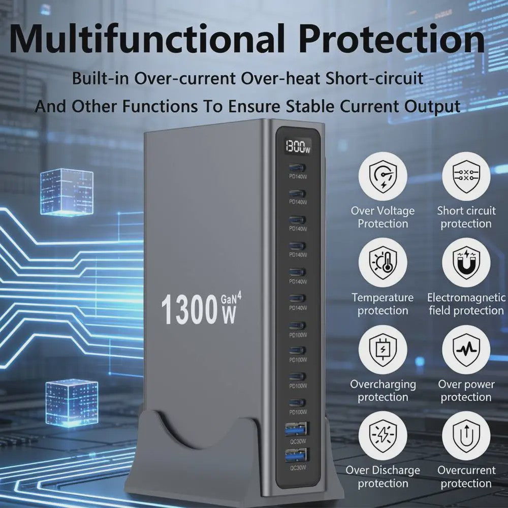1300W GaN Desktop Snellader Station met Meerdere USB-C Poorten voor Laptops, Tablets & Smartphones