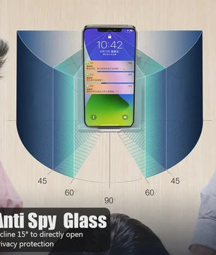 3x Privacy Screenprotector Anti-Spy Glas voor iPhone 11 t/m 17 Pro Max, Mini, Plus