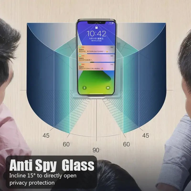 3x Privacy Screenprotector Anti-Spy Glas voor iPhone 11 t/m 17 Pro Max, Mini, Plus