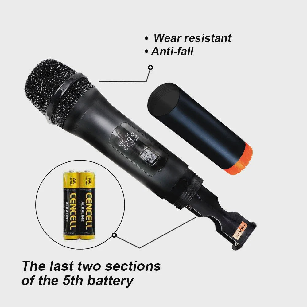 Draadloze Microfoon Set 2.4G - 2 Kanaals Handheld Microfoons voor Karaoke, Feest & Presentatie