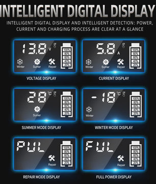 Slimme Acculader 12V/24V met Pulsreparatie & LCD Display - Voor Auto & Motor