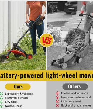 Krachtige Accu Grastrimmer 21V - 2000W Snoerloze Bosmaaier met 2x 4000mAh Accu's & Wielondersteuning