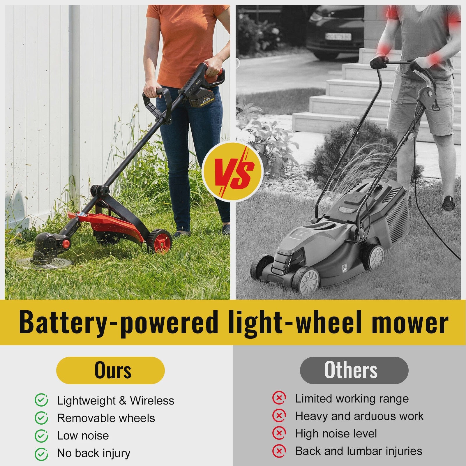 Krachtige Accu Grastrimmer 21V - 2000W Snoerloze Bosmaaier met 2x 4000mAh Accu's & Wielondersteuning