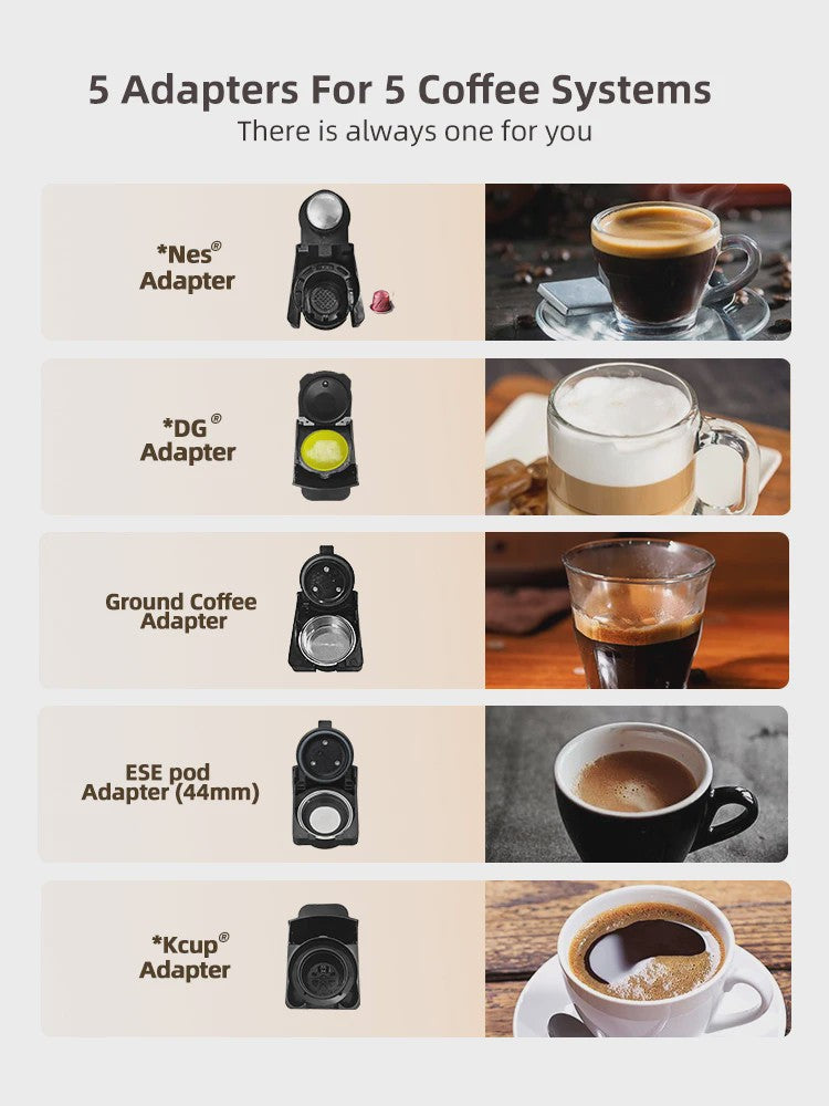 HiBREW 5-in-1 Koffiezetapparaat: Warm/Koud, Nespresso, Dolce Gusto, ESE Pod & Gemalen Koffie