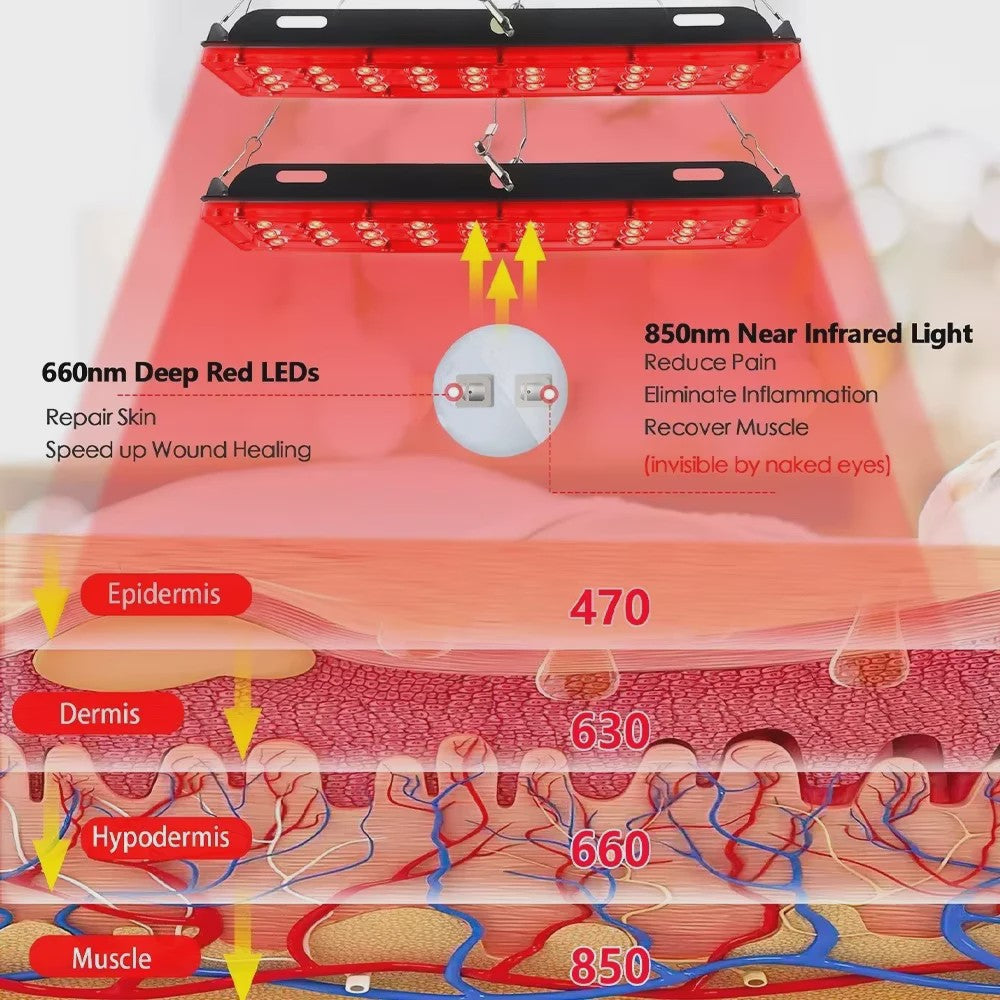 Dubbele LED Roodlichttherapie Lamp met Infrarood voor Pijnverlichting & Huidverzorging