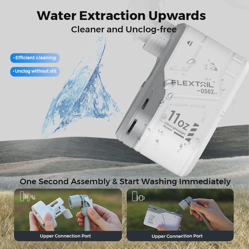 FLEXTAIL MAX SHOWER Draagbare Elektrische Douchepomp - IPX7 Waterdicht