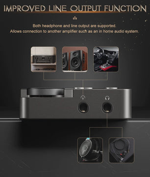 Draagbare Hi-Fi MP3 Speler met 64GB Kaart - Lossless DSD Audio
