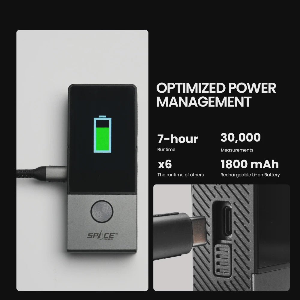 MILESEEY D9 Laser Afstandsmeter: Multifunctioneel met Wiel, Spraakuitvoer & Bluetooth