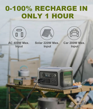ALLPOWERS R600 Powerstation: 299Wh LiFePO4, 600W AC (1200W surge) - Draagbaar voor Camping & Thuis