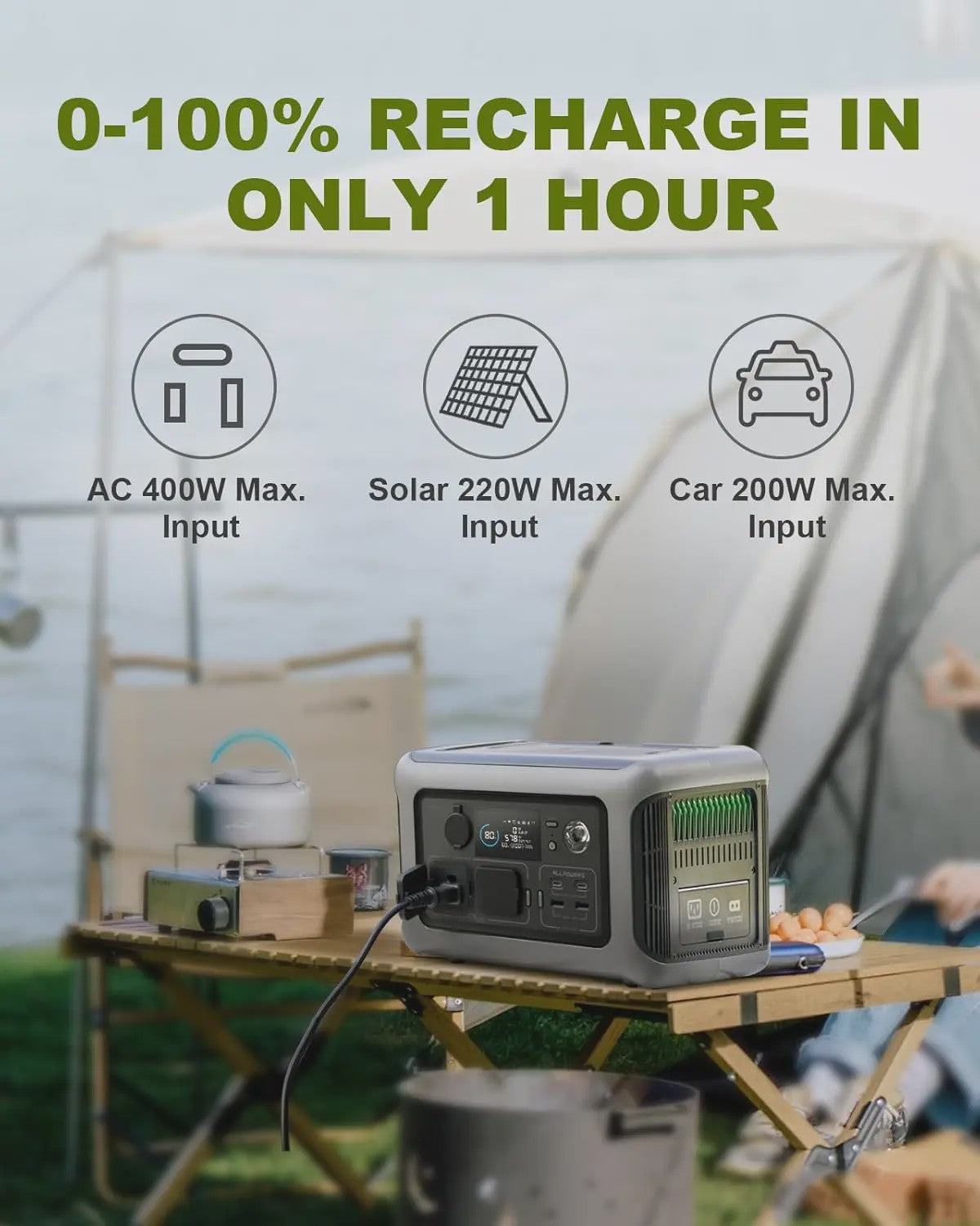 ALLPOWERS R600 Powerstation: 299Wh LiFePO4, 600W AC (1200W surge) - Draagbaar voor Camping & Thuis