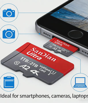 Snelle 128GB Micro SDXC Kaart - Opslag voor Camera, PC, Mac & Meer