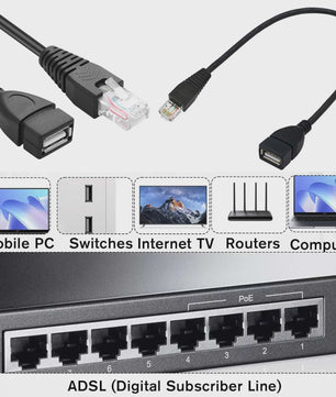 2x USB Female naar RJ45 Male Adapterkabel - Netwerk Converter voor Camera, Router, Laptop