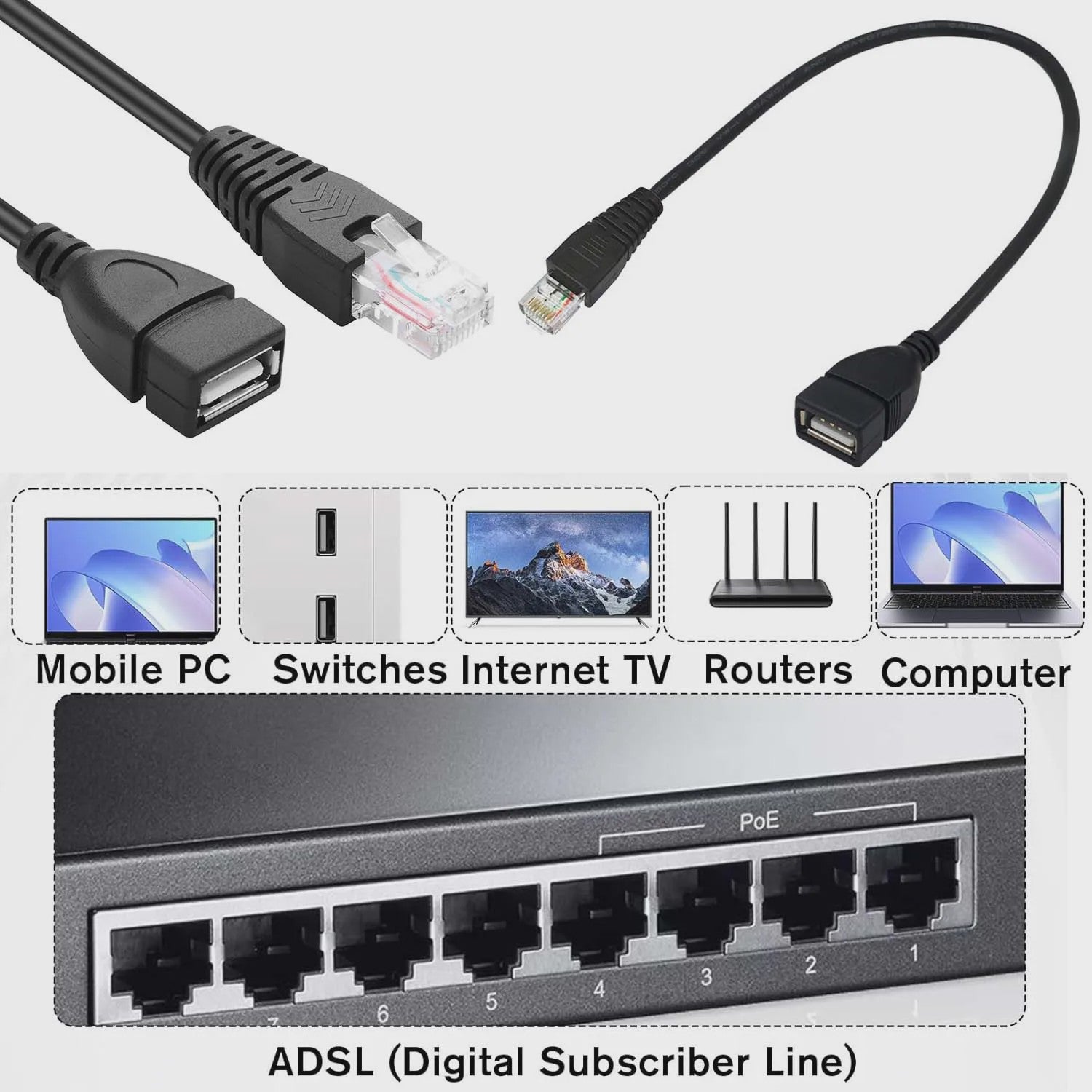 2x USB Female naar RJ45 Male Adapterkabel - Netwerk Converter voor Camera, Router, Laptop